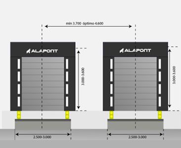 Factores en el diseño de un muelle de carga