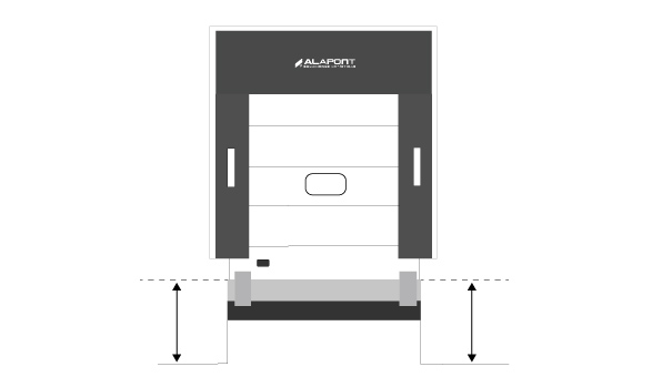 Height between the floor and the loading dock